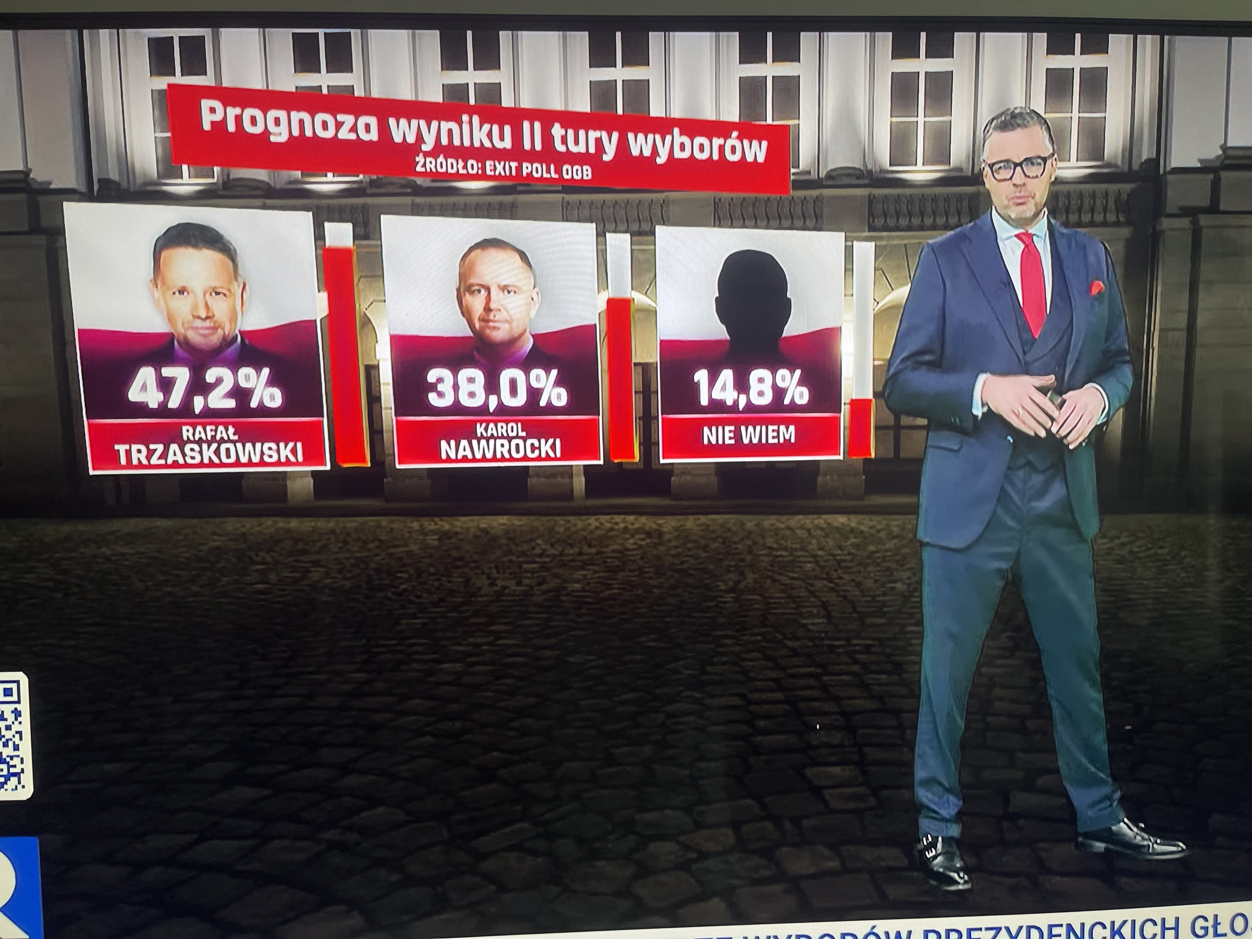 prognoza II tury