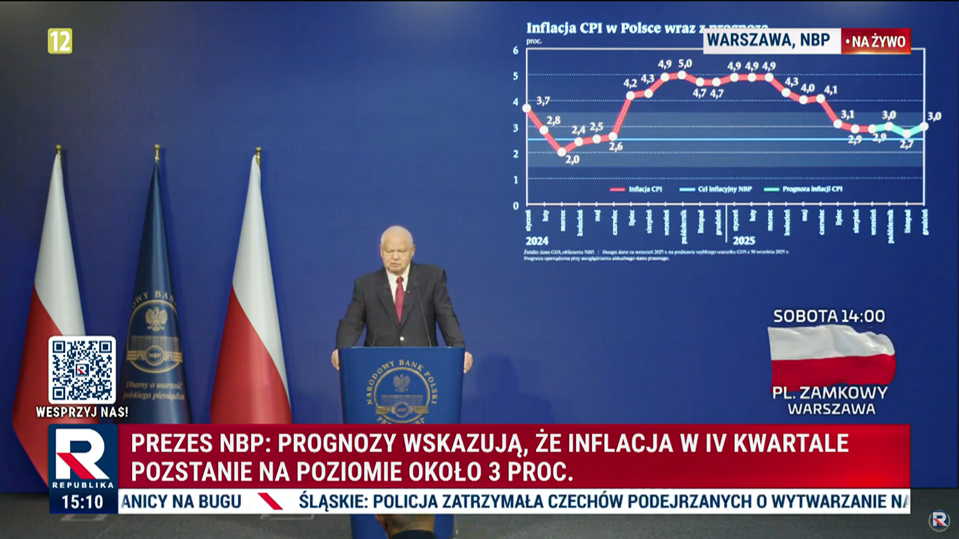 Prezes NBP Adam Glapiński