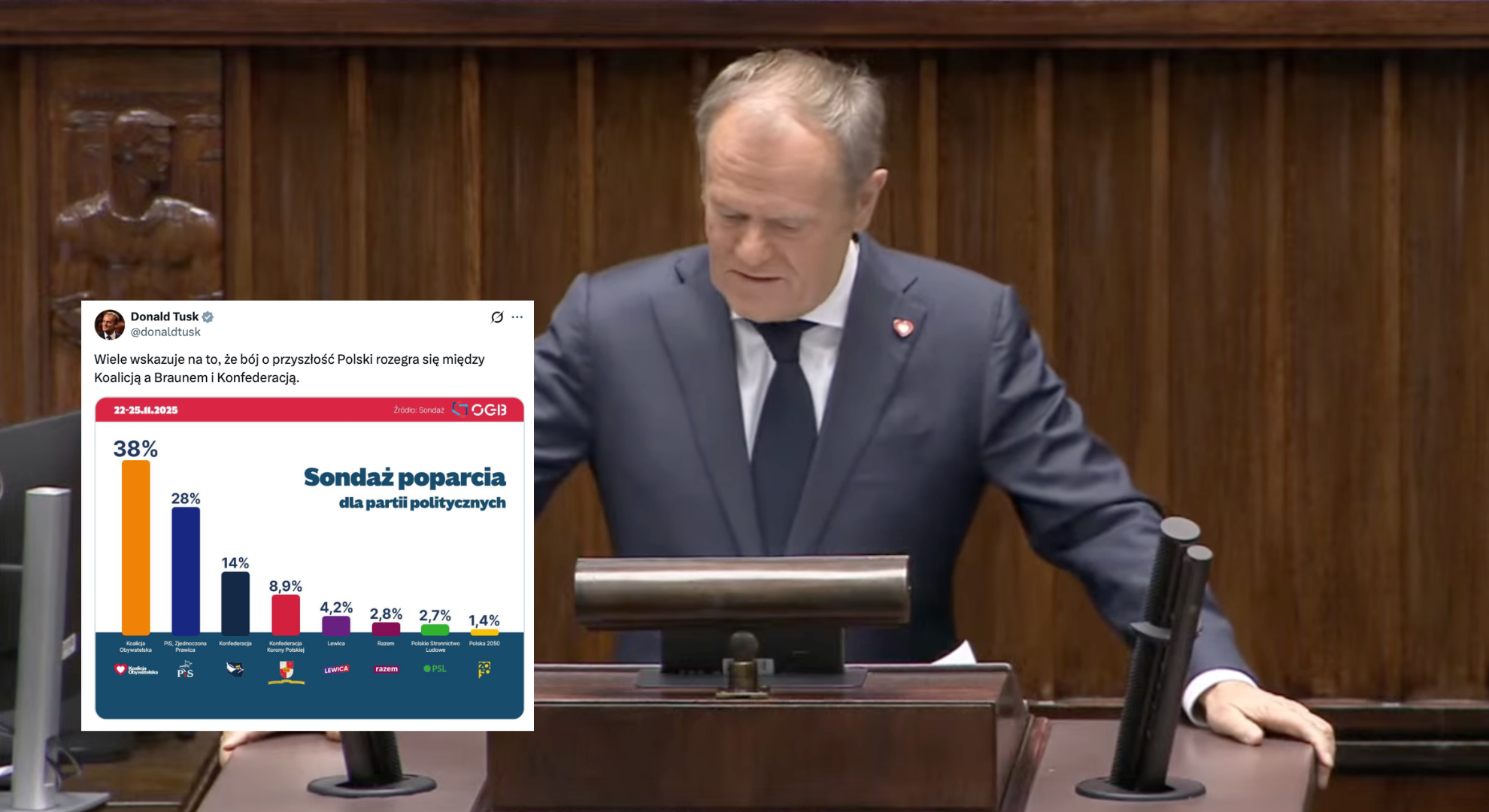 Internauci odpowiadają na wpis Tuska o sondażu OGB