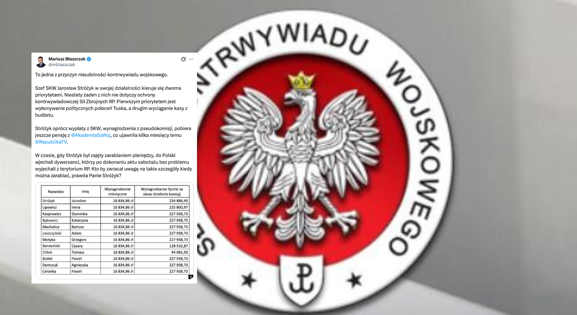 Błaszczak: Stróżyk zajmuje się polityką zamiast bezpieczeństwem państwa