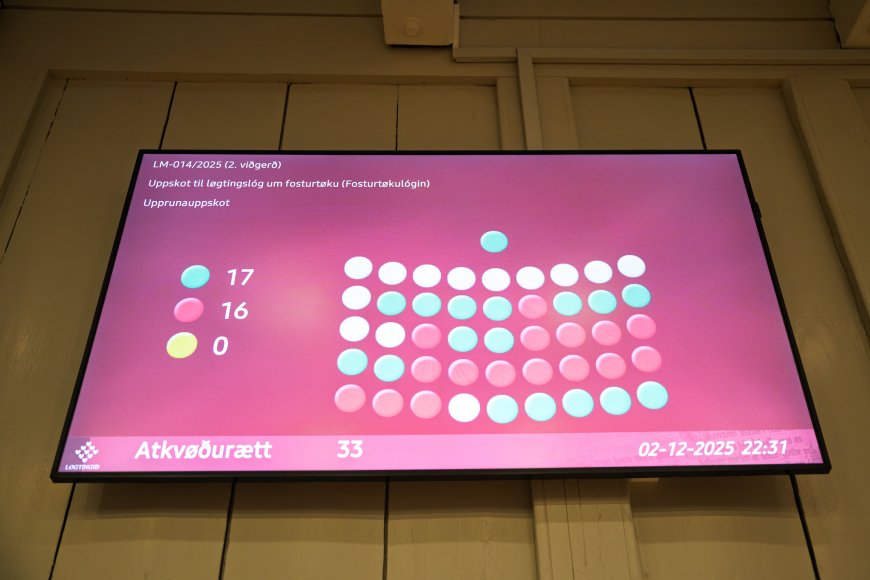 głosowanie na Wyspach Owczych