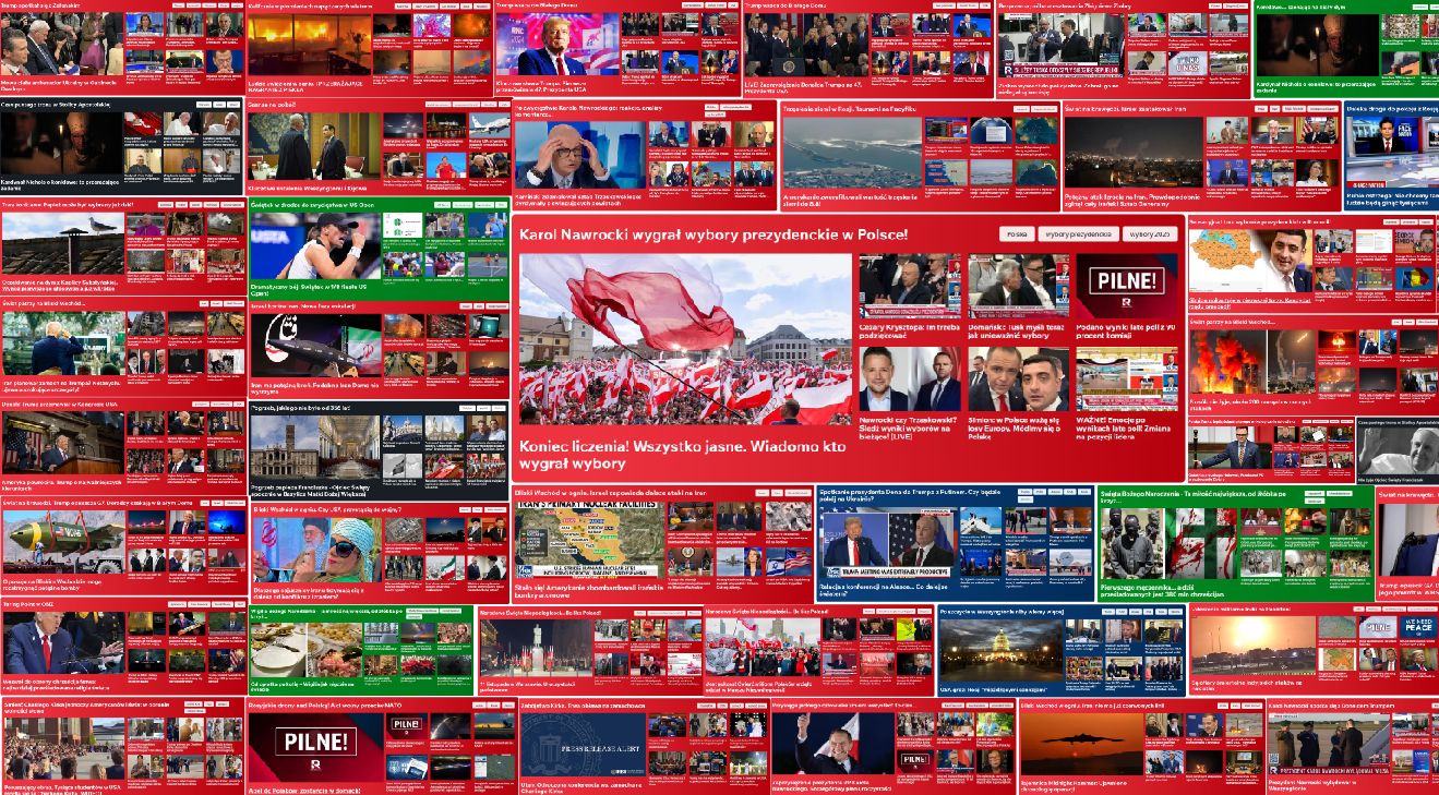 Wydania specjalne portalu tvrepublika.pl