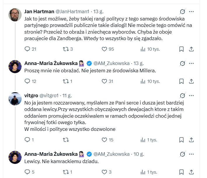 Anna Maria Żukowska 3