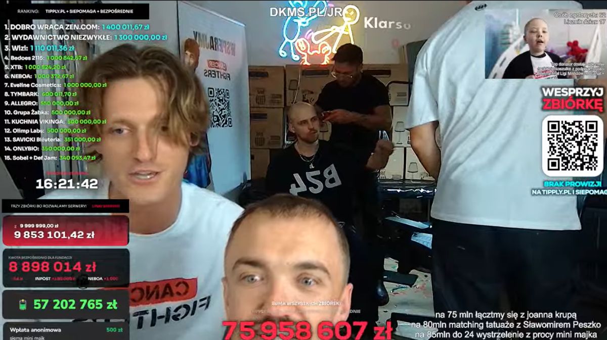 zbiórka dla chorych na raka