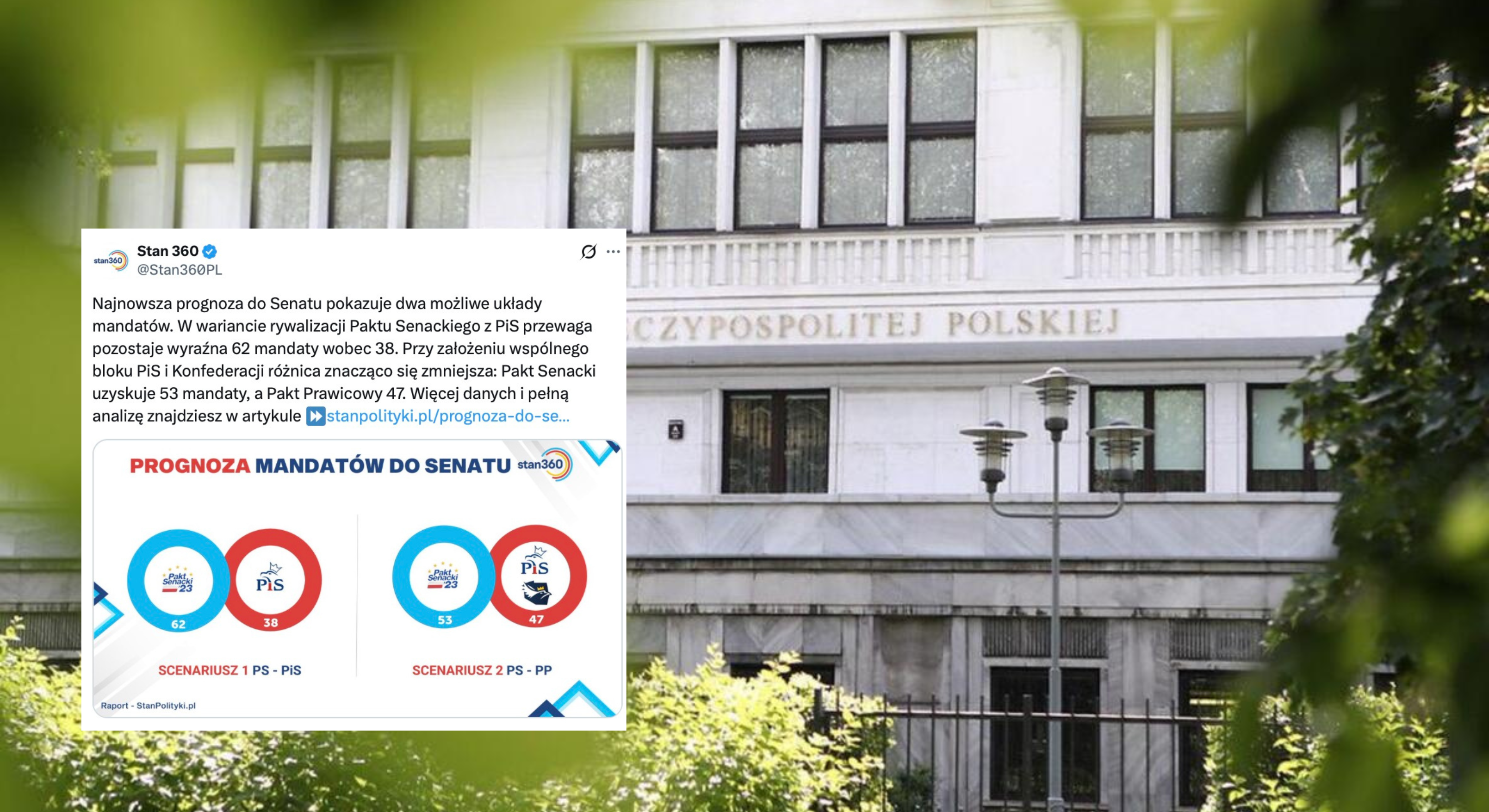 Prawicowy pakt może odwrócić układ sił. „To jedyna możliwość”