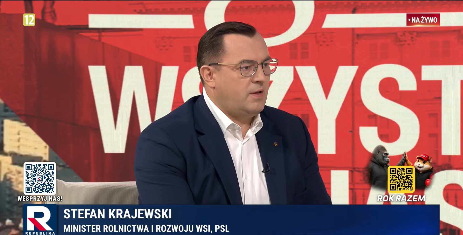 Stefan Krajewski, Polskie Stronnictwo Ludowe, Ewa Bugała Wszystko Jasne