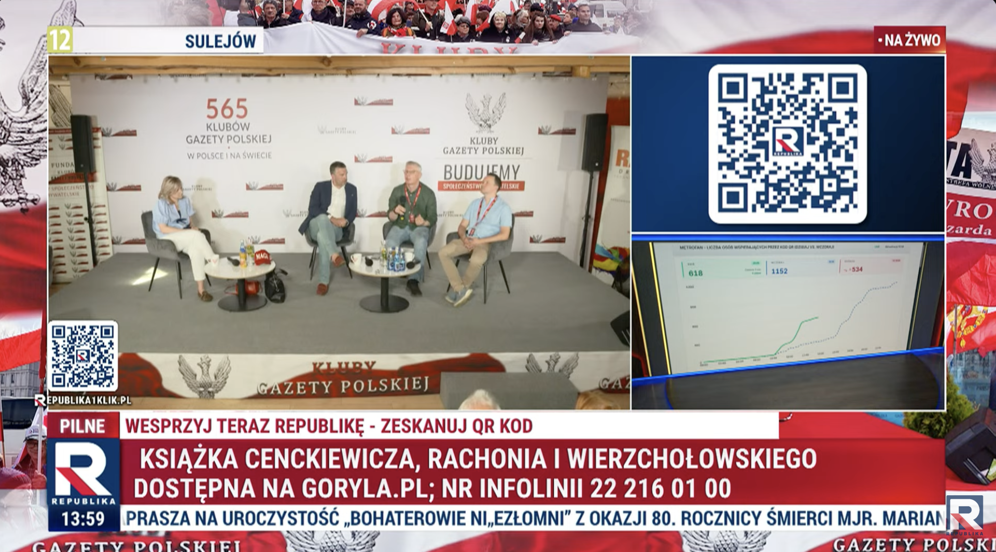 Rachoń i Cenckiewicz o zagrożeniu ze strony Rosji