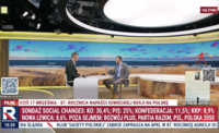 Łukasz Pawłowski: Prawica ma 51–52 proc. poparcia. Kluczowy będzie sposób startu w wyborach