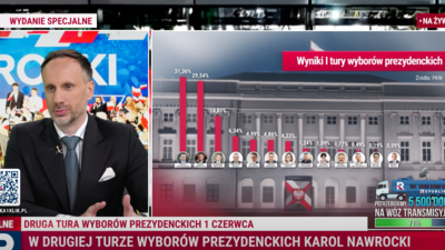 Republika