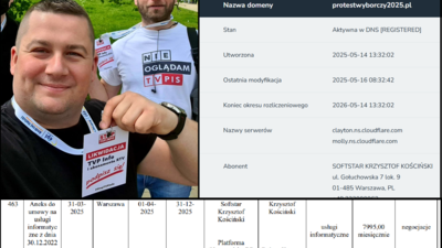 Krzysztof Kościński, PO, StarNet