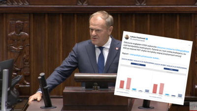 pawłowski tusk exposé