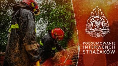 Działania strażaków