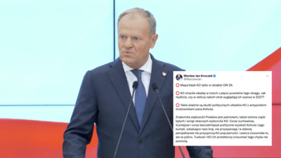 Kłopoty KO Kłopoty KO
