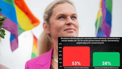 Postępowa ministra nie ma powodu do zadowolenia. Coraz głośniej mówi się, że jeżeli tzw. edukacja zdrowotna nie wypali to Nowacka poleci ze stanowiska