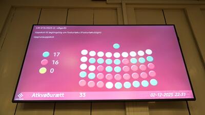 głosowanie na Wyspach Owczych