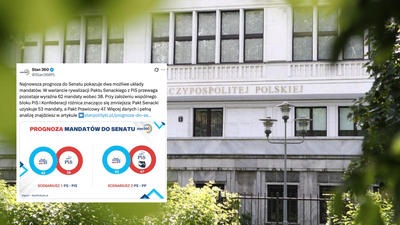 Prawicowy pakt może odwrócić układ sił. „To jedyna możliwość”