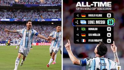 Lionel Messi