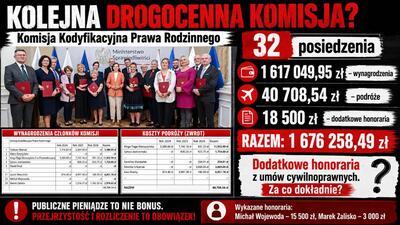 infografika