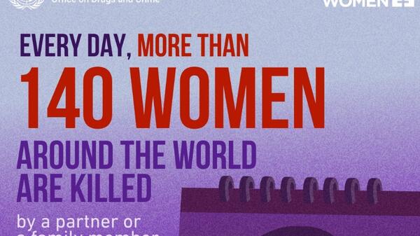 UN Women