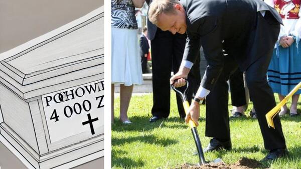 Zasiłek pogrzebowy