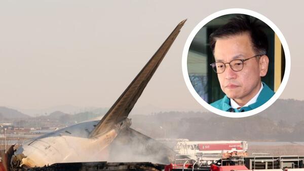 pełniący obowiązki prezydenta Korei Południowej