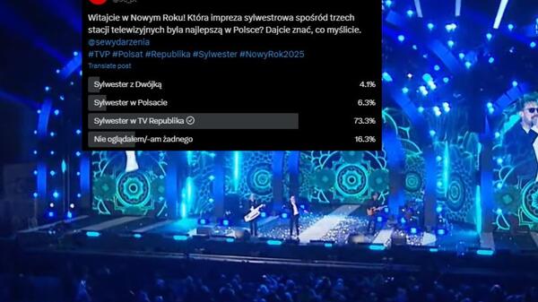 Sylwestrowy sondaż SE. Republika miażdży nielegalną TVP i Polsat