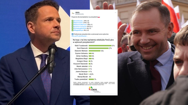 sondaż