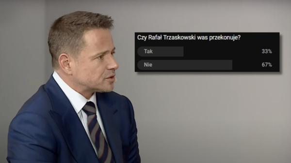 trzaskowski, ankieta
