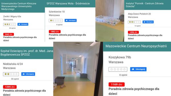 psychiatria dziecięca znajduje się w stanie zapaści