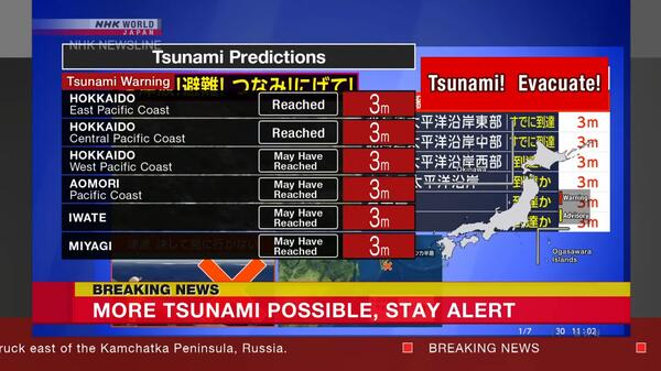 japoński nadawca publiczny NHK ostrzega przed tsunami