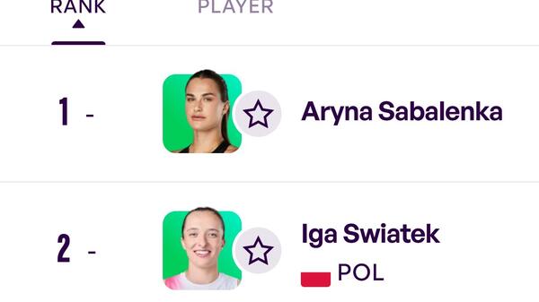 ranking WTA ranking WTA