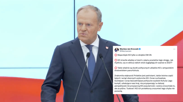 Kłopoty KO Kłopoty KO