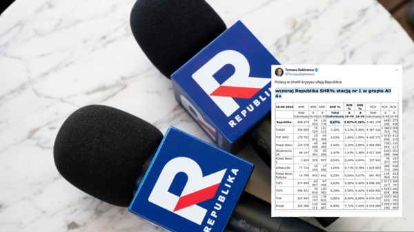 Polacy w kryzysie wybierają Republikę