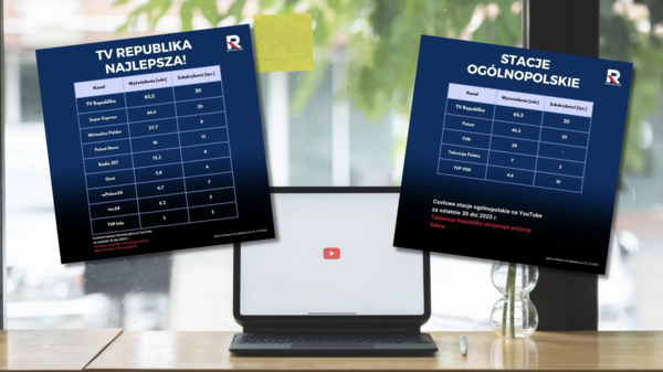 republika, wyniki
