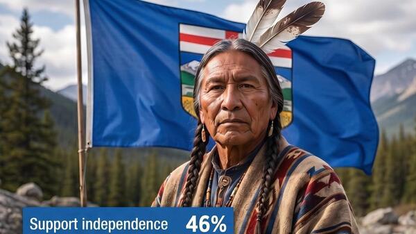 sondaż wśród Indian