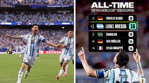 Lionel Messi