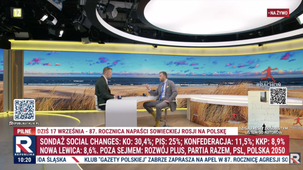 Łukasz Pawłowski: Prawica ma 51–52 proc. poparcia. Kluczowy będzie sposób startu w wyborach