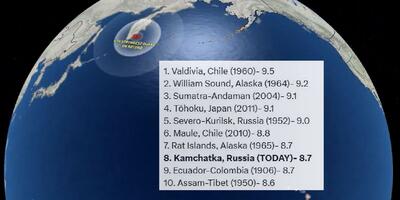 10 najpotężniejszych trzęsień ziemi w historii