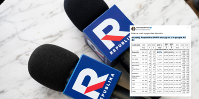 Polacy w kryzysie wybierają Republikę