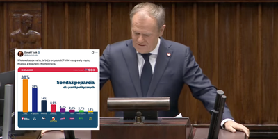 Internauci odpowiadają na wpis Tuska o sondażu OGB