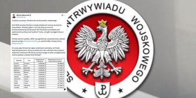 Błaszczak: Stróżyk zajmuje się polityką zamiast bezpieczeństwem państwa