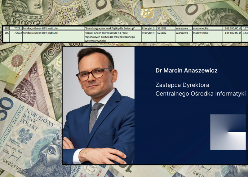 dr Marcin Anaszewicz, COI, NIW