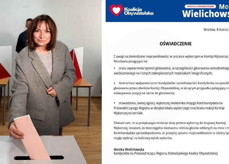 Monika Wielichowska składa protest