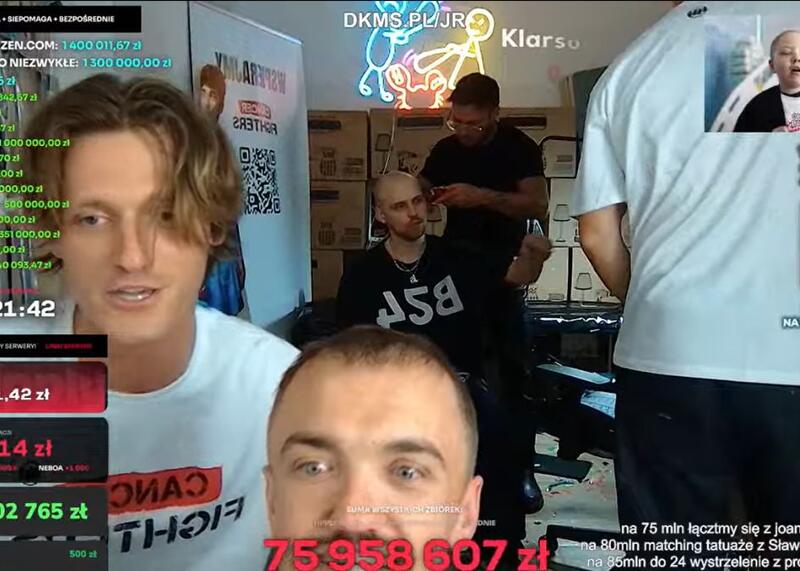 zbiórka dla chorych na raka