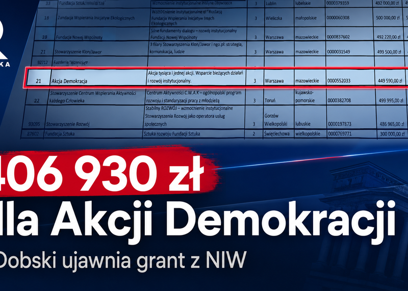 Akcja Demokracja, Grant, Dobski