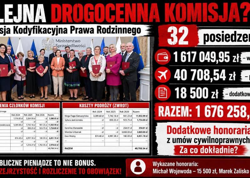 infografika